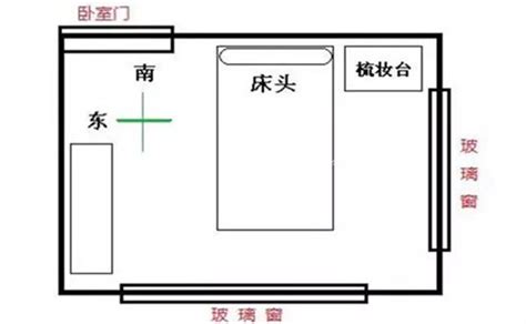 房间摆设+风水+床|床的摆放风水禁忌有哪些